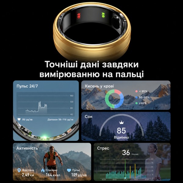 Фото - Смарт-кольцо INSPIRE HSR06 Gold (HSR06-8-gold)